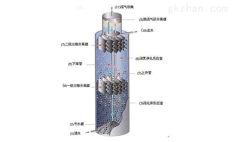 高效节能的蒸发结晶器：化工行业的创新利器