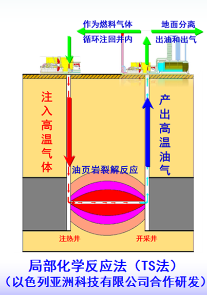 管式换热器：高效节能的工业应用新选择