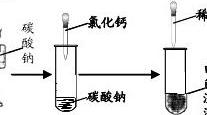 清洁生产技术：助力绿色未来的革命性突破