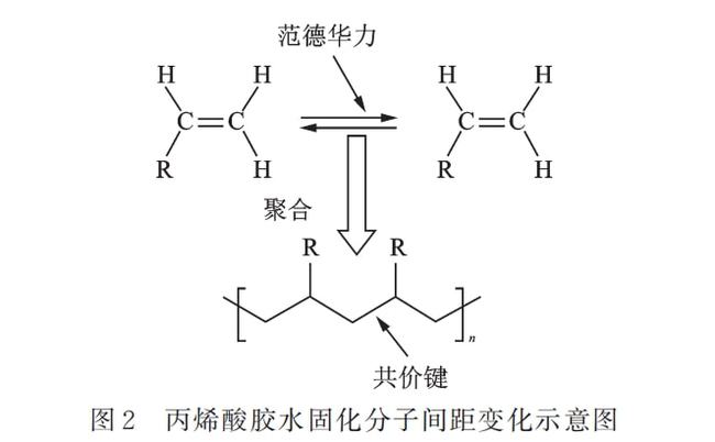 天然气液化——助力全球能源转型的关键技术